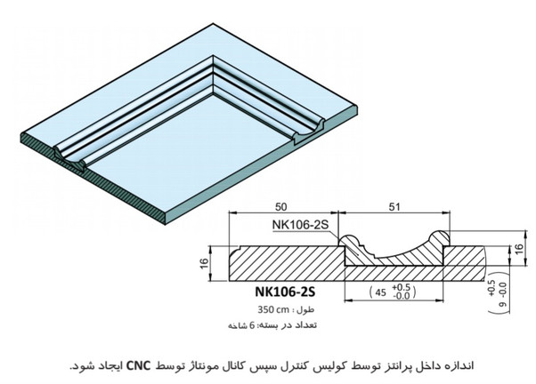 ابزار درجی امدیاف؛ راهکار مهندسیشده برای دربهای کلاسیک و نئوکلاسیک